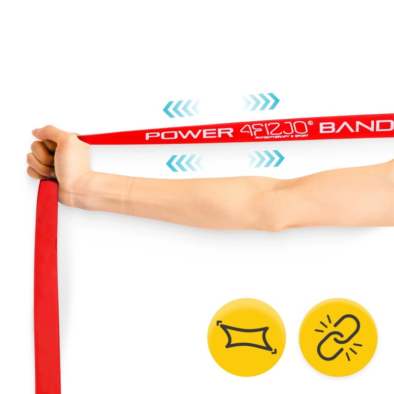 b37bfe091281_trak_za_vadbo_power_band_3-1.jpg Trak za vadbo POWER BAND 17-26 kg - vijola FIZJO – Bild 1